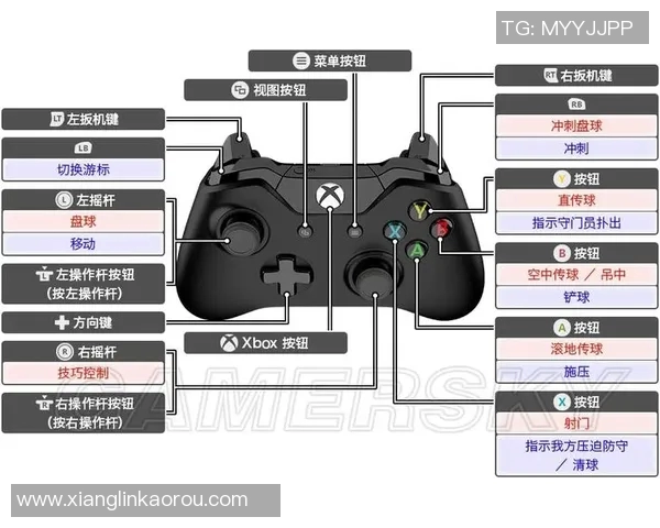 实况足球生涯模式全攻略打造你的足球传奇之路与技巧分享